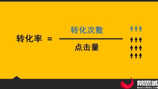 什么是转化率网图.jpg