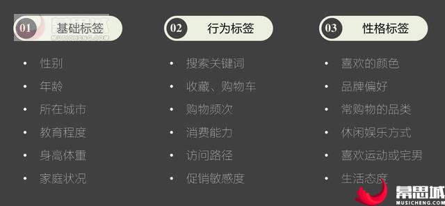 淘宝店铺人群标签的意义是什么？网图.jpg