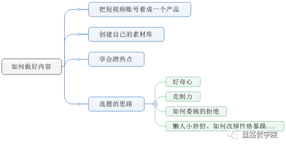 短視頻怎么快速吸粉（短視頻漲粉小技巧你知道多少）